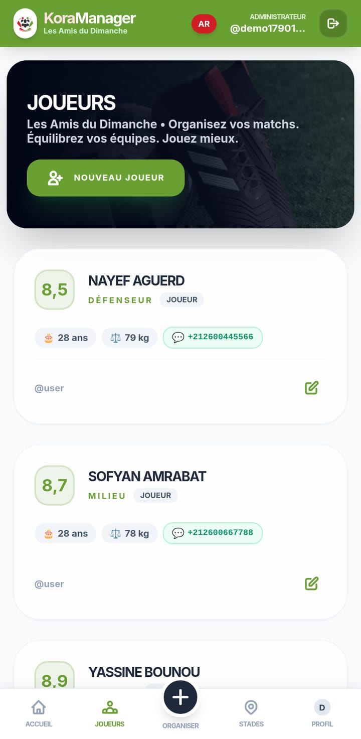 Liste des joueurs du groupe